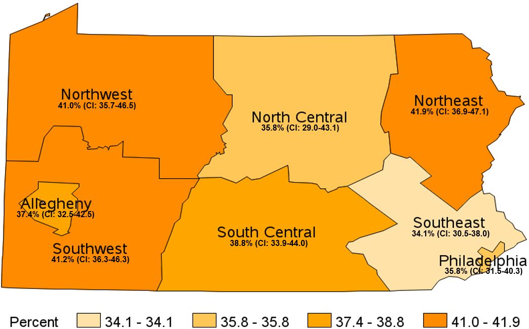 Smoked Tobacco Products at Least 5 Years in Their Lifetime, Pennsylvania Health Districts, 2018